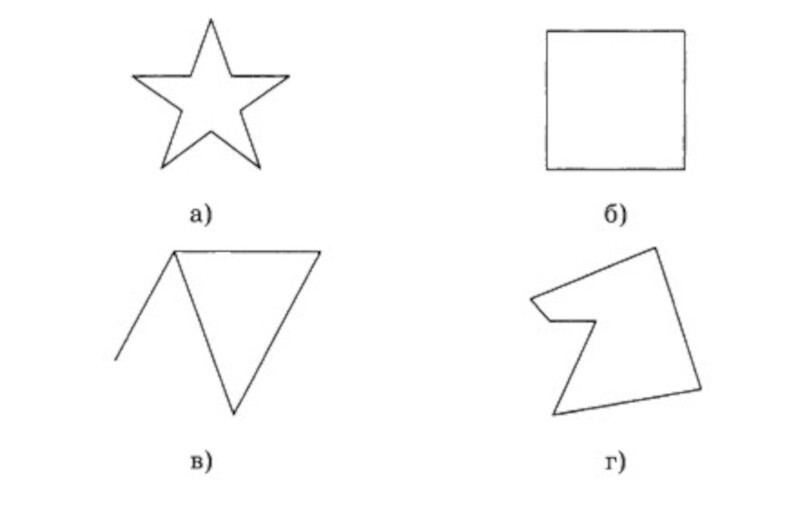 Какая из фигур не является многоугольником?