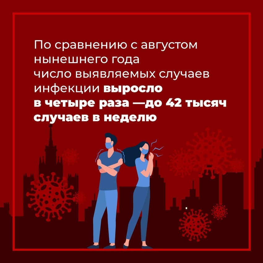 Почему в Москве вводят ноябрьские "каникулы"?