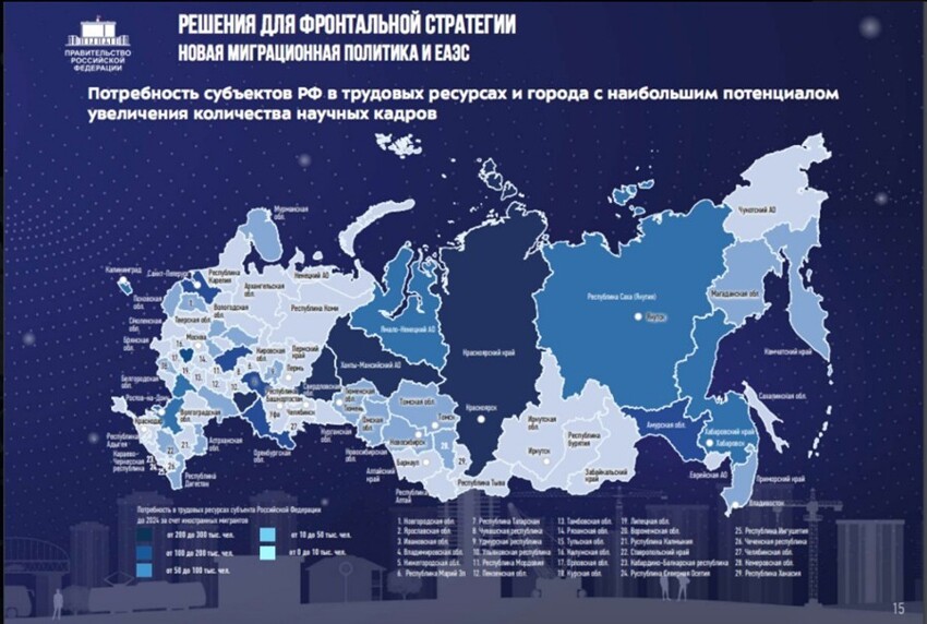 Крепкие мужские руки