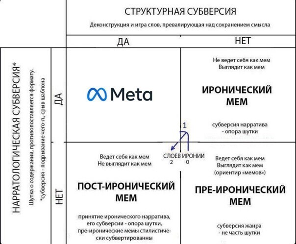 Дневные политические новости на этот час