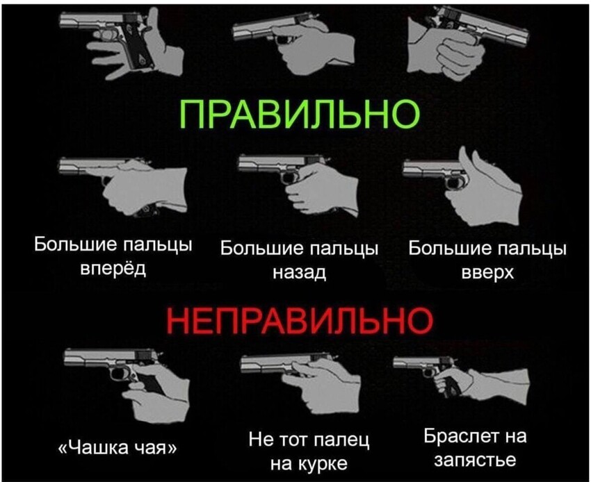 Как правильно держать пистолет - Виды яиц и другие важные шпаргалки