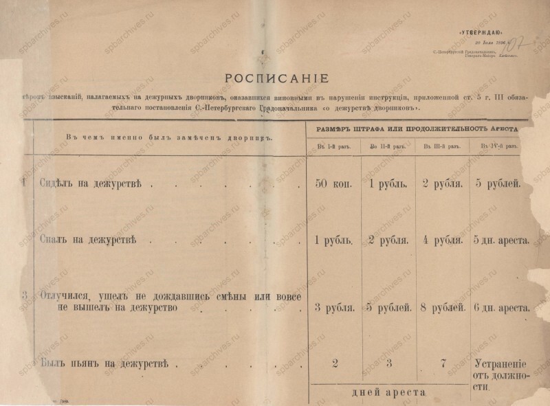 О дворнике бедном замолвите слово