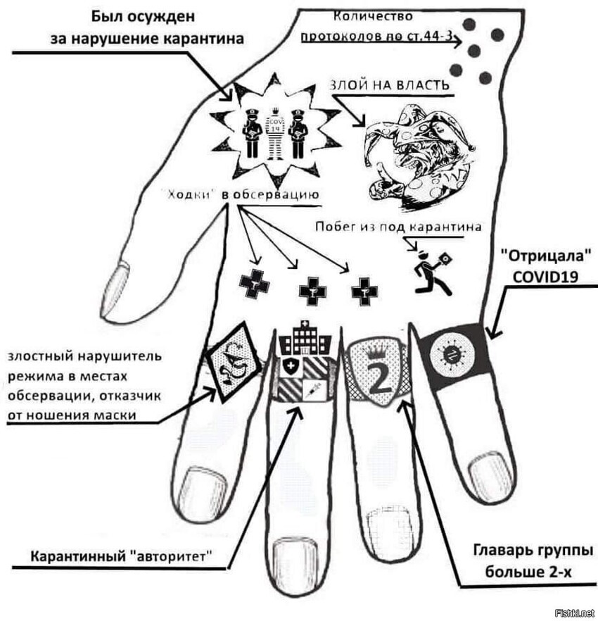 Когда внатуре в законе и не боишься это показать