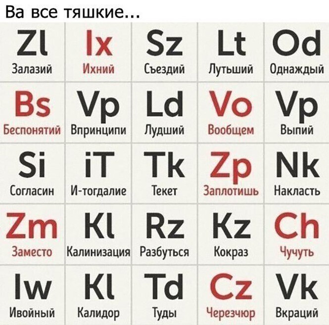 Смешные и познавательные картинки