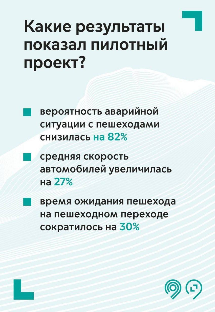 В Москве появился пешеходный переход будущего