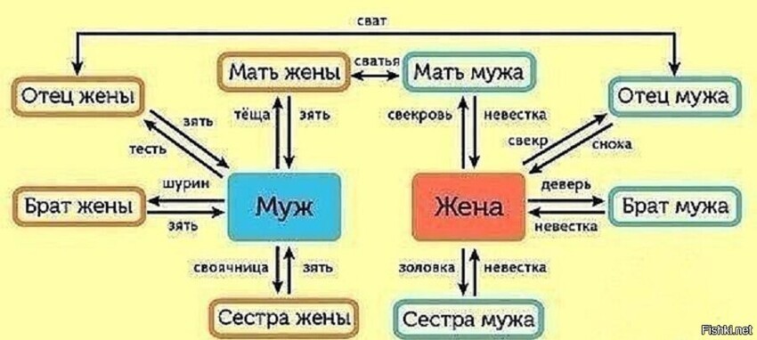 может кому-то пригодится