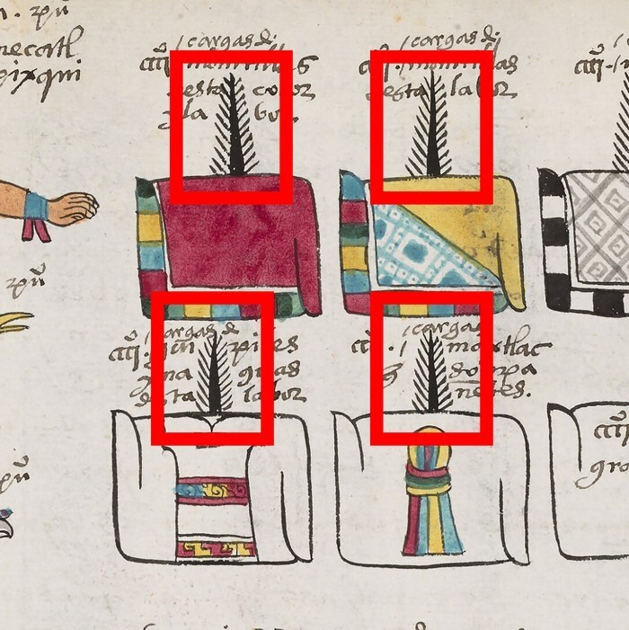 Символика числа 400 у ацтеков