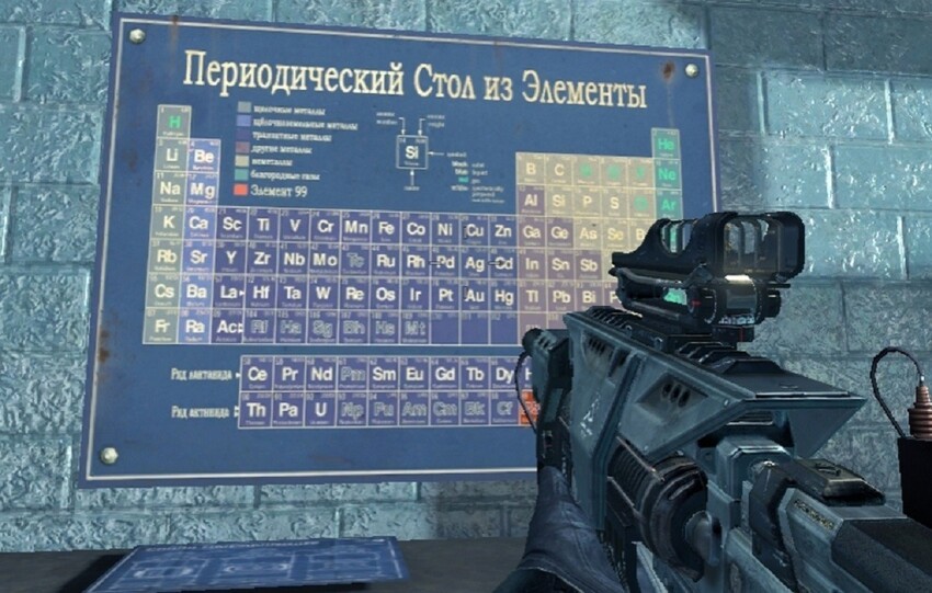 Ядреная «клюква» в компьютерных играх – когда «злой русский» мерещится везде