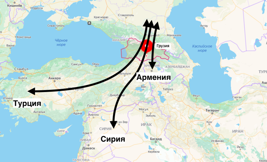 Если Грузия считает Россию врагом, то зачем она строит дорогущую дорогу прямиком в Россию?