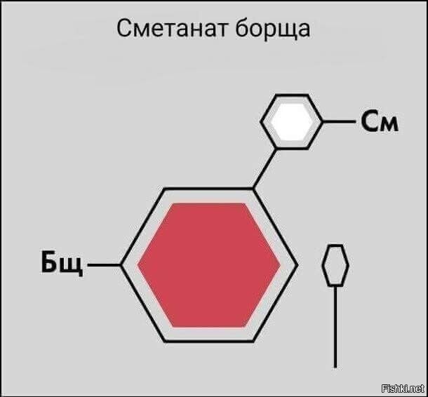 Органической химии вам в ленту