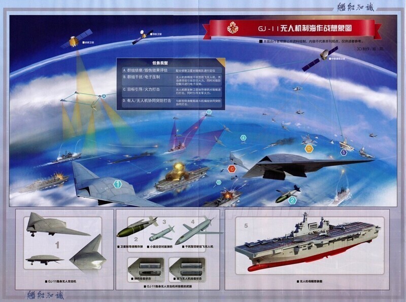 План GJ-11. Беспилотный бой над морем