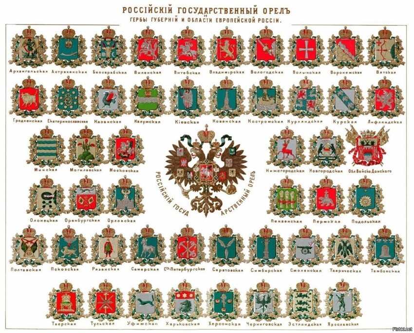 18 ноября 1775 года издаётся манифест о новом областном делении России - импе...