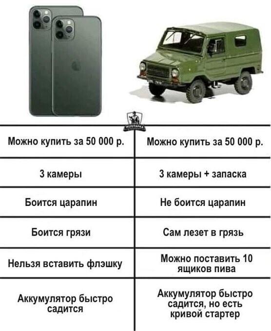 ... не только о политике ... )))