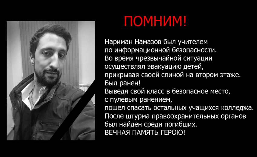 Носит нариман что значит. Нариман намазов. Нариман намазов герой. Абу двача. Абу создатель двача.