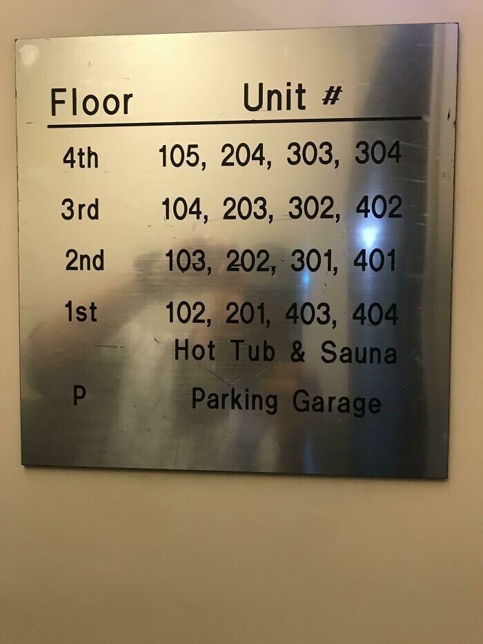 12. "Мы остановились в номере 204... на 4-м этаже"