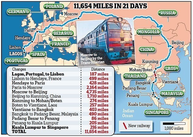 Рассчитан маршрут самого длительного железнодорожного путешествия