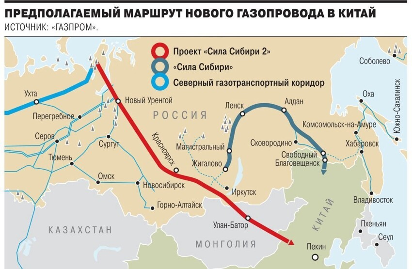 Российская и монгольская сторона переходят к этапу проектирования газопровода через Монголию в Китай монгольское агентство "Монцамэ"