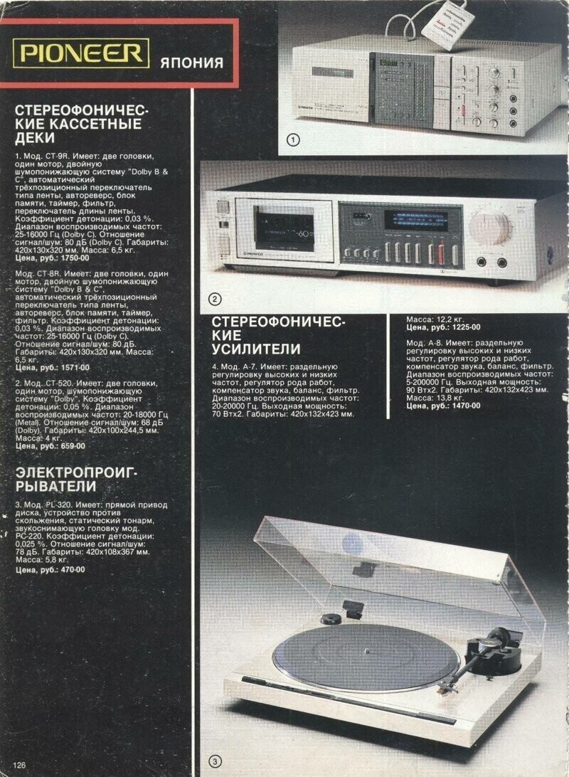 Цены на импортную радиоаппаратуру в каталоге Внешпосылторга за 1982 год