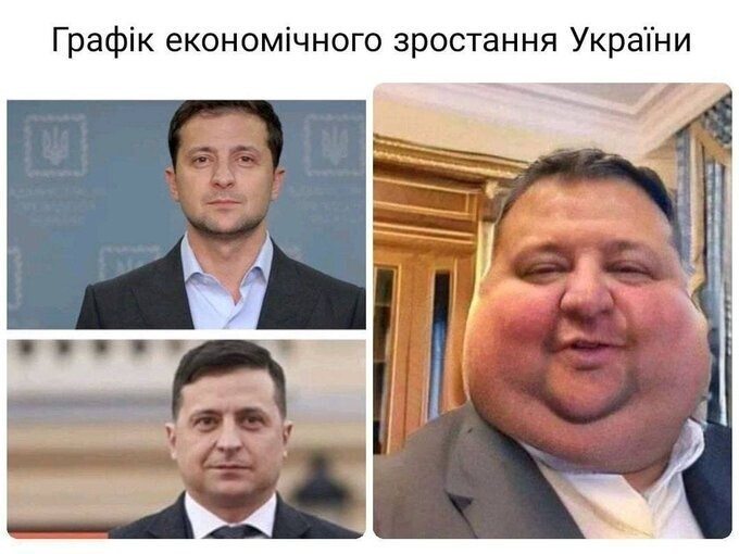График роста экономики нав Украине.