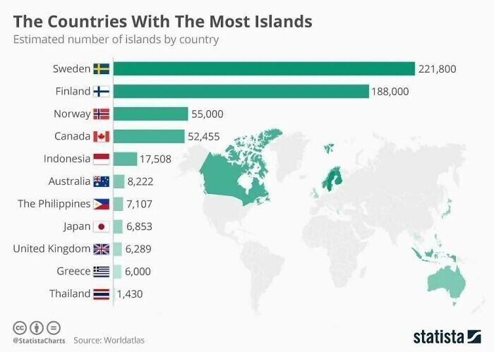 12. Страны с наибольшим количеством островов