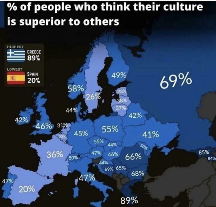 21. Карта Европы. Обозначен процент людей, которые считают, что культура их страны превосходит все прочие