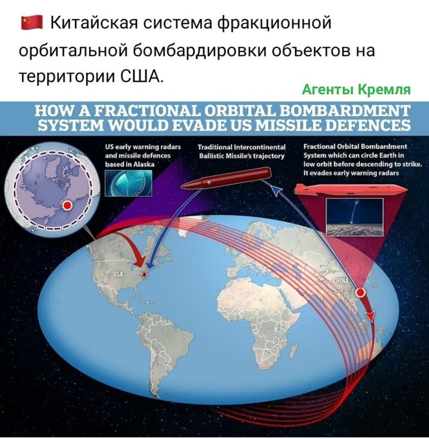 Китайский привет американским недотоварищам