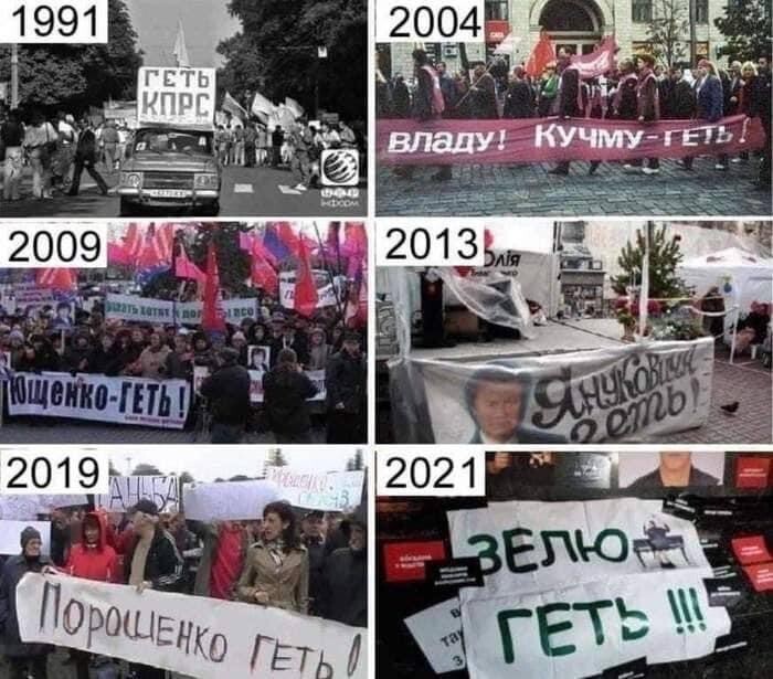 Язык