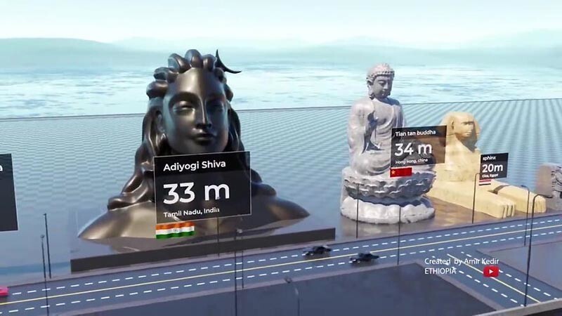 Дизайнер сравнил высоту самых известных статуй мира