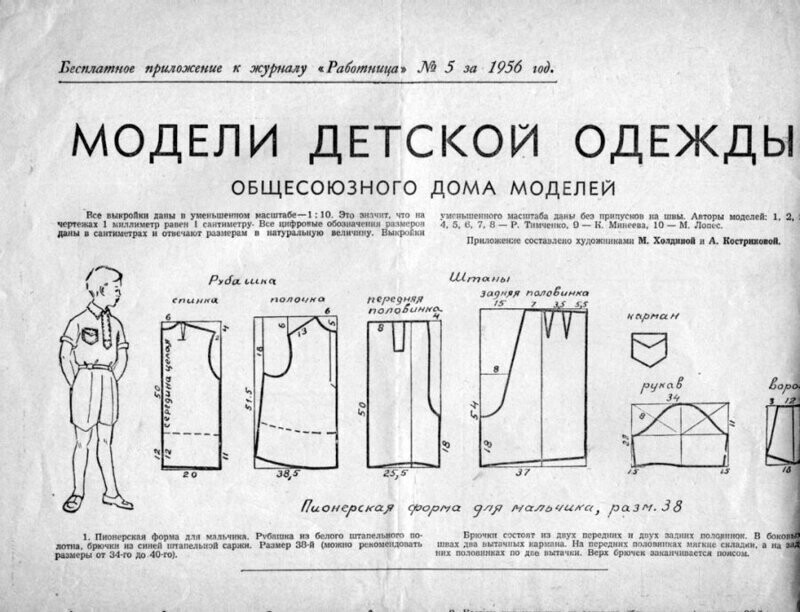 «Зачем маме джинсы?»: о чем писали женские журналы в СССР