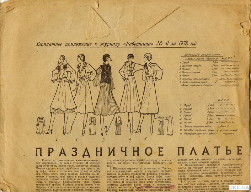 «Зачем маме джинсы?»: о чем писали женские журналы в СССР