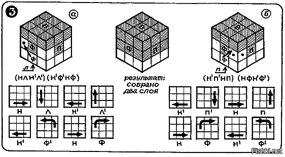 Кубик 5х5 сборка схема. 5х5 кубик схема. Кубик рубик 5х5 схема. Кубик Рубика 5x5 схема. 5x5 кубик Рубика формулы.