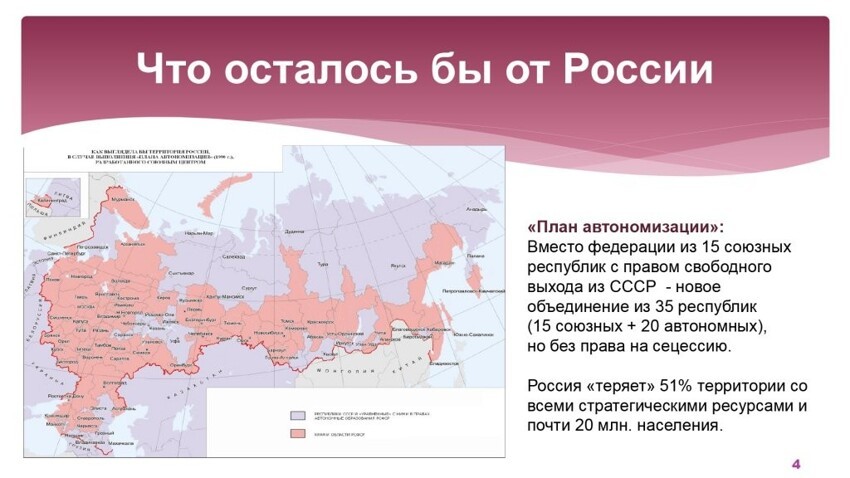Распад СССР: Как РФ чуть не потеряла 50% территории