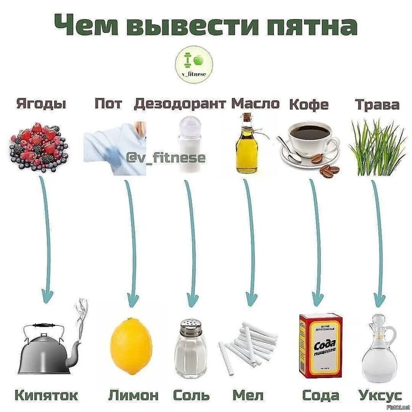 РАСТОМАНЫЫЫ