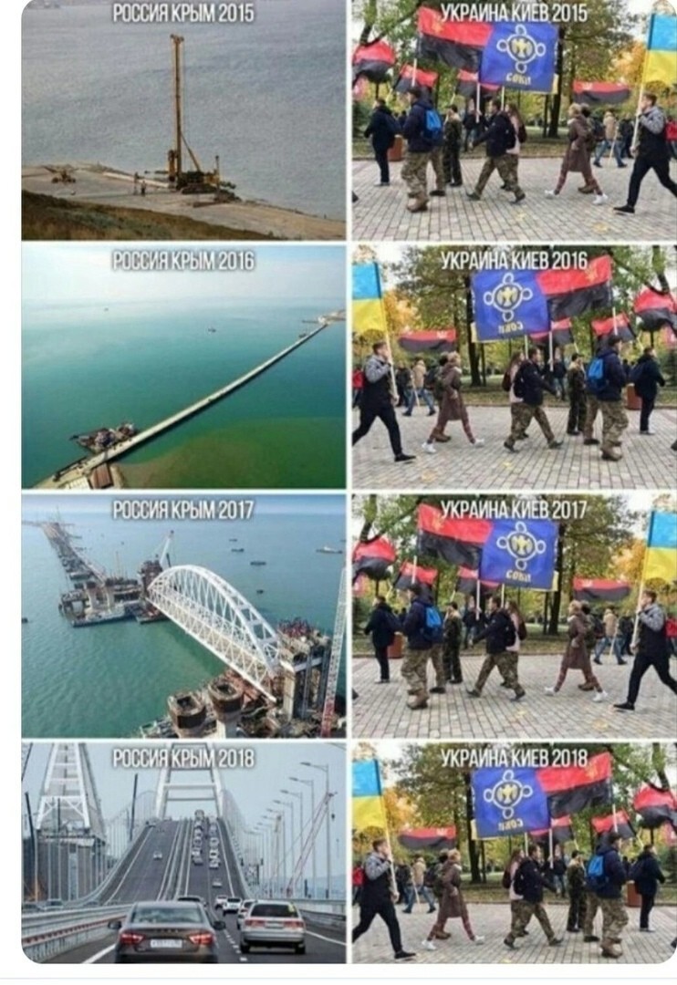 И это только Крым...