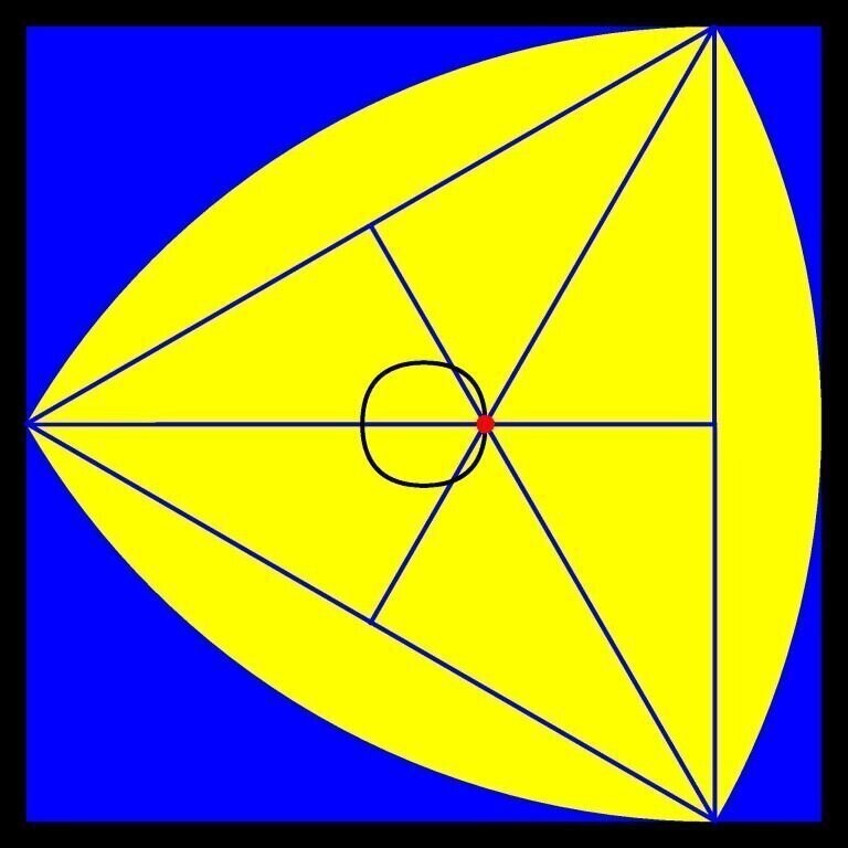 Одна из самых экстремальных фигур на плоскости: треугольник Рёло