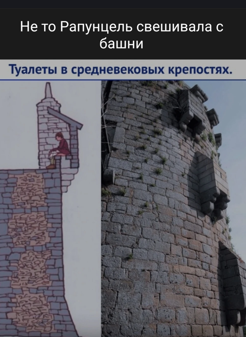 Инженер toilet tower. Средневековые замки башни туалеты. Телеграм каналы о средневековых замках.