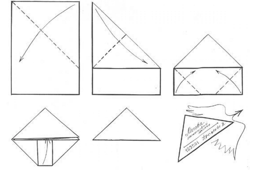Почему письма во время войны были треугольной формы?