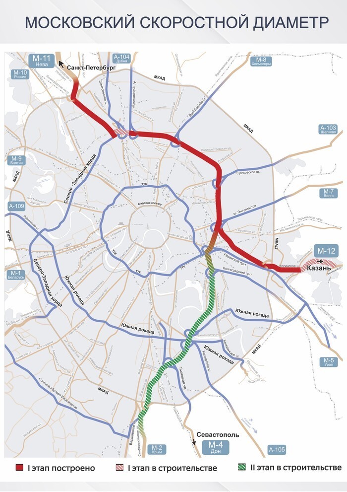 Главные дорожные проекты Москвы в 2022 году