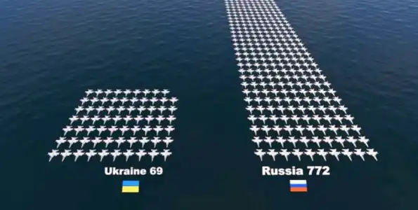 "Ловить нечего": американцы наглядно сравнили мощь авиации Украины и России