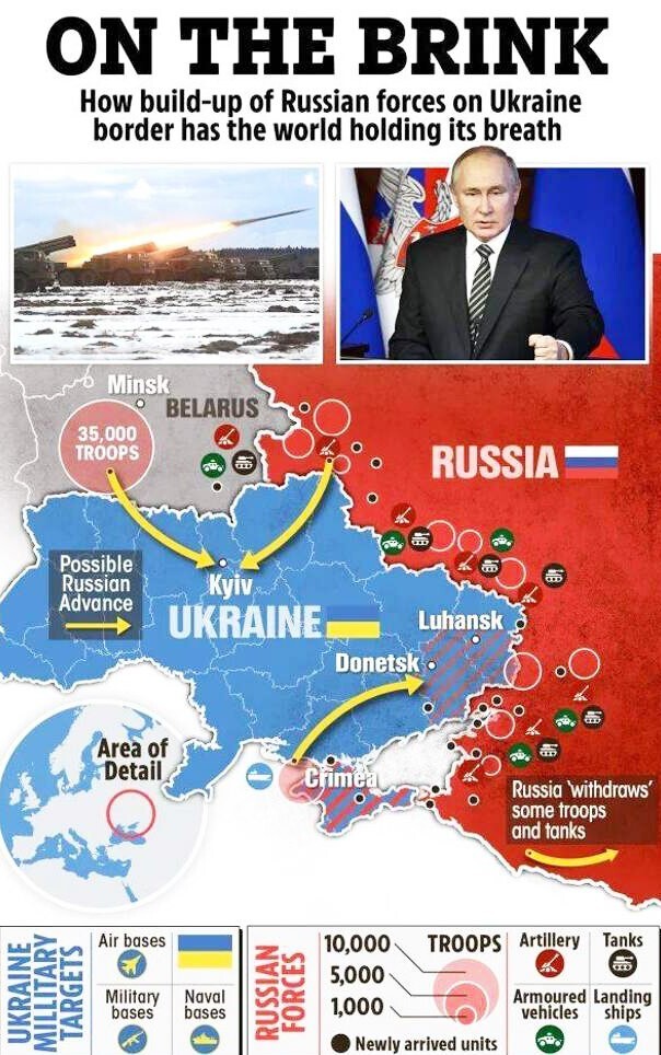 16 февраля настало, но Россия не пришла на войну