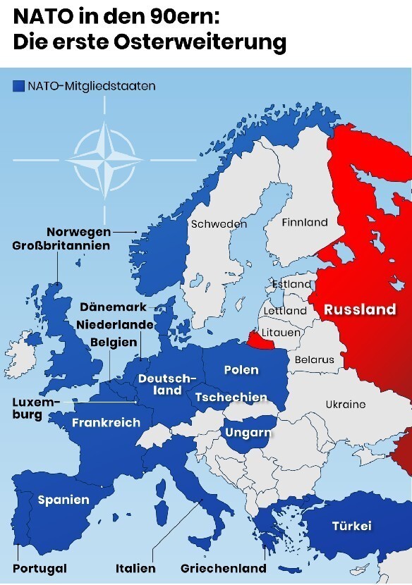 Первое расширение НАТО на Восток в 90-х.