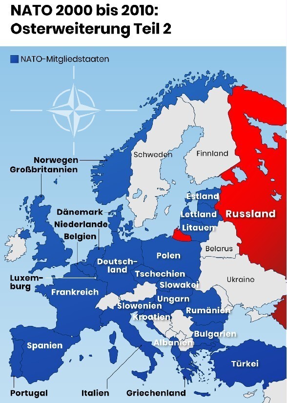 Второе расширение НАТО на Восток в 2000-2010-х годах.