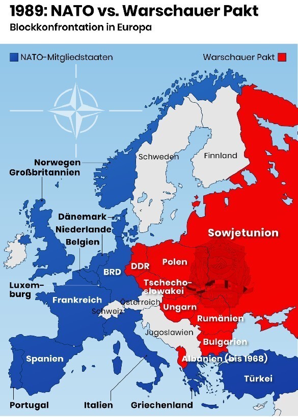 1989: НАТО против Варшавского Договора