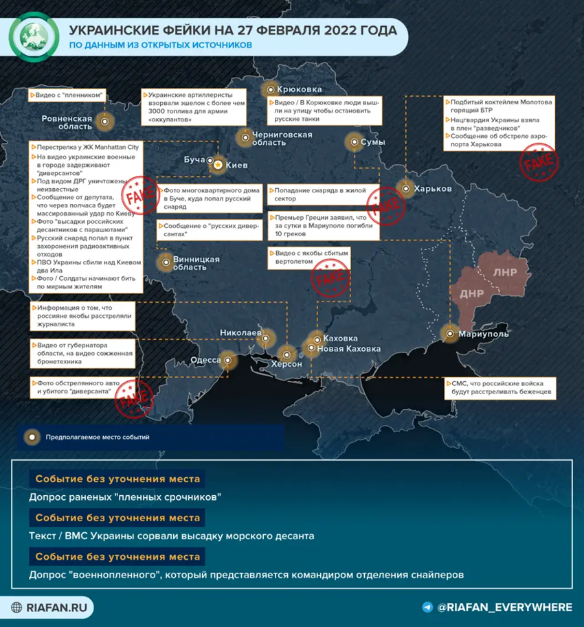 Фейковые истории экран покажет наш: как Украина врёт в соцсетях