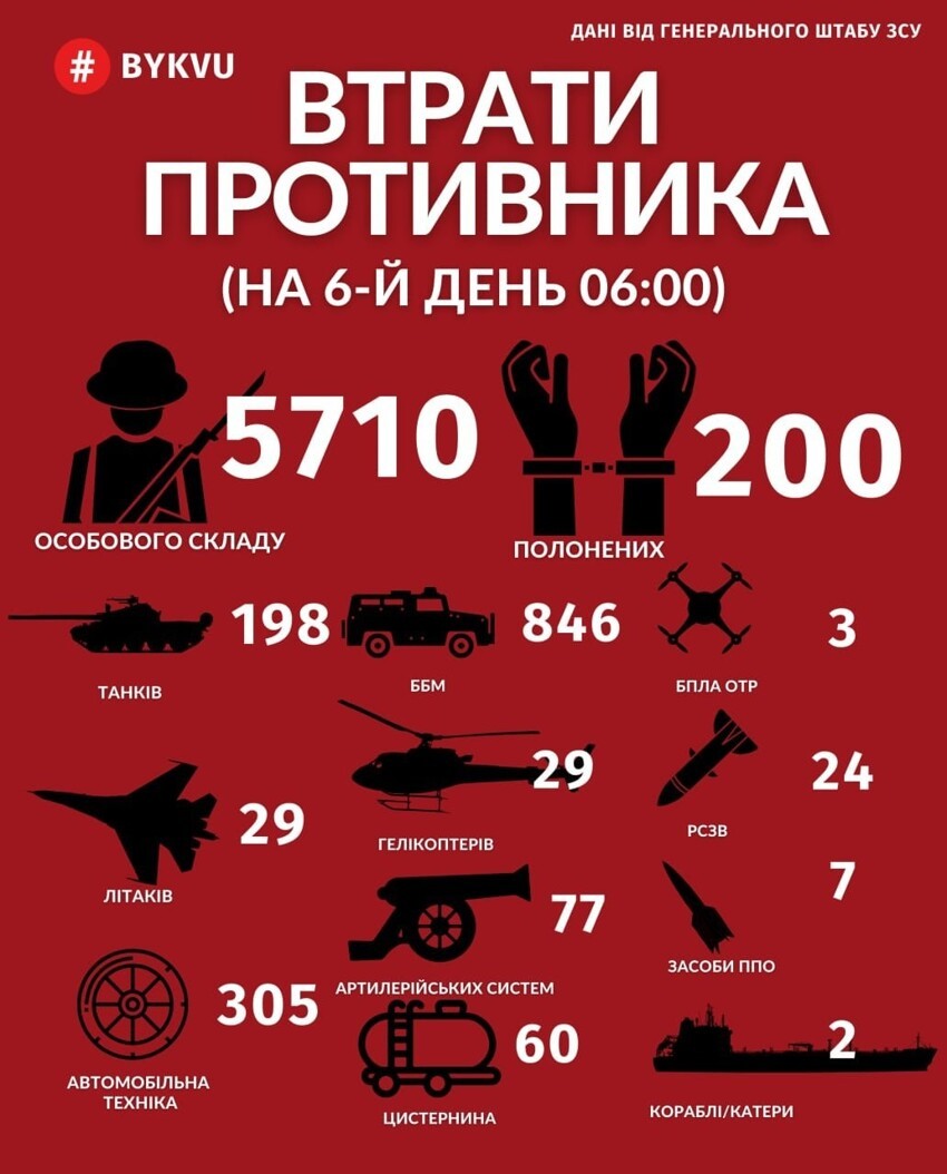 Евросоюз: слабоумие и слабоумие