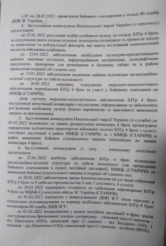 Опубликован приказ о подготовке военных Украины к атаке на ДНР и ЛНР