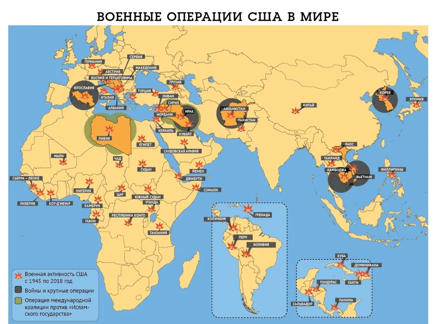 Разбор украинского кризиса для самых маленьких