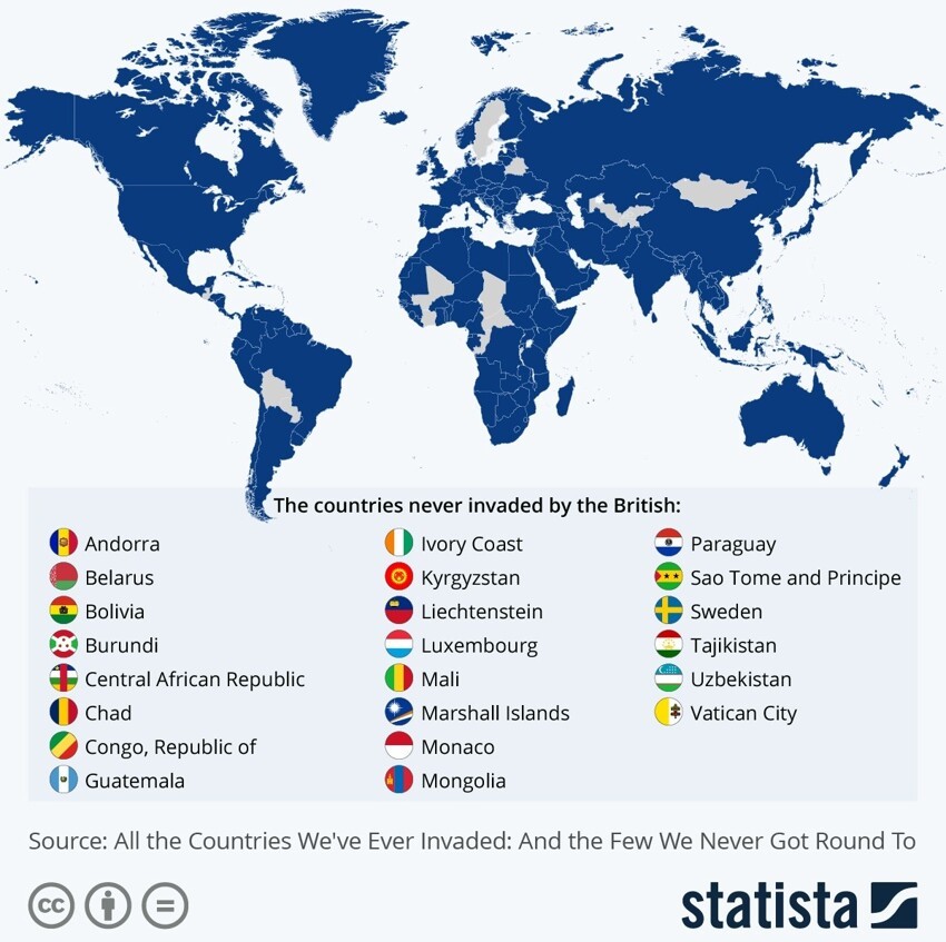 7. В мире осталось всего 22 страны, в которые никогда не вторгалась Великобритания (отмечены серым цветом)