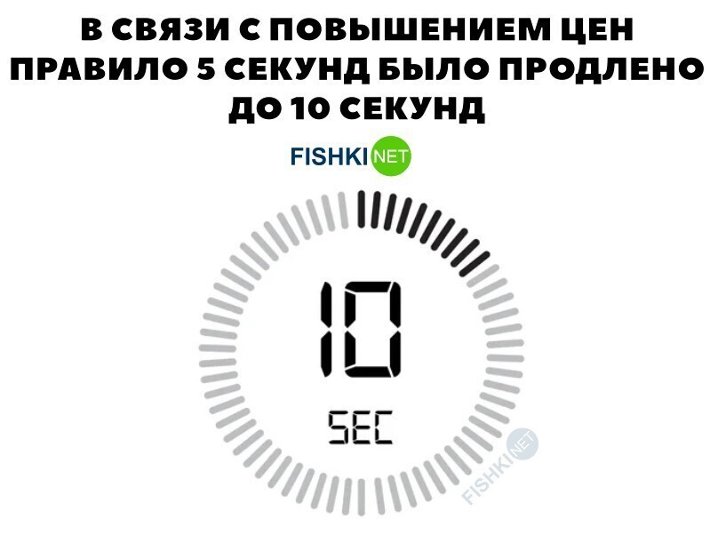 Не ищите здесь смысл. Здесь в основном маразм от АРОН за 24 марта 2022