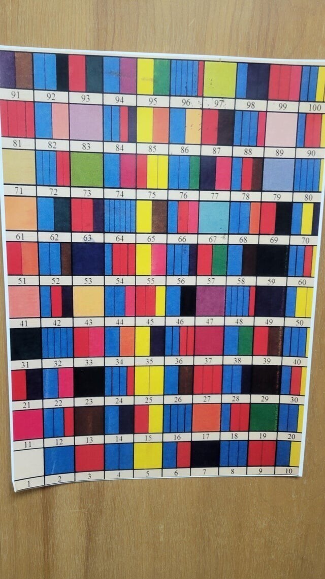 100 квадратов с различными узорами и цветами. Никакие шаблоны не кажутся одинаковыми